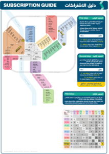 دليل-اشتراكات-المترو