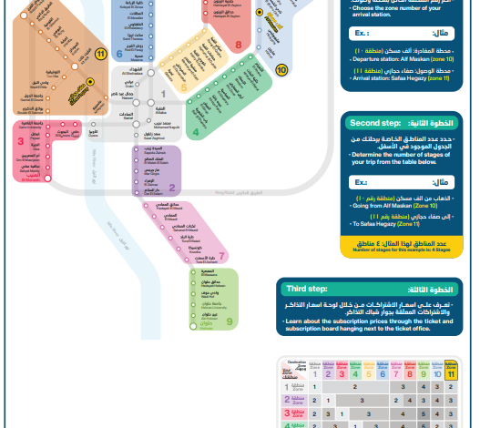 دليل-اشتراكات-المترو